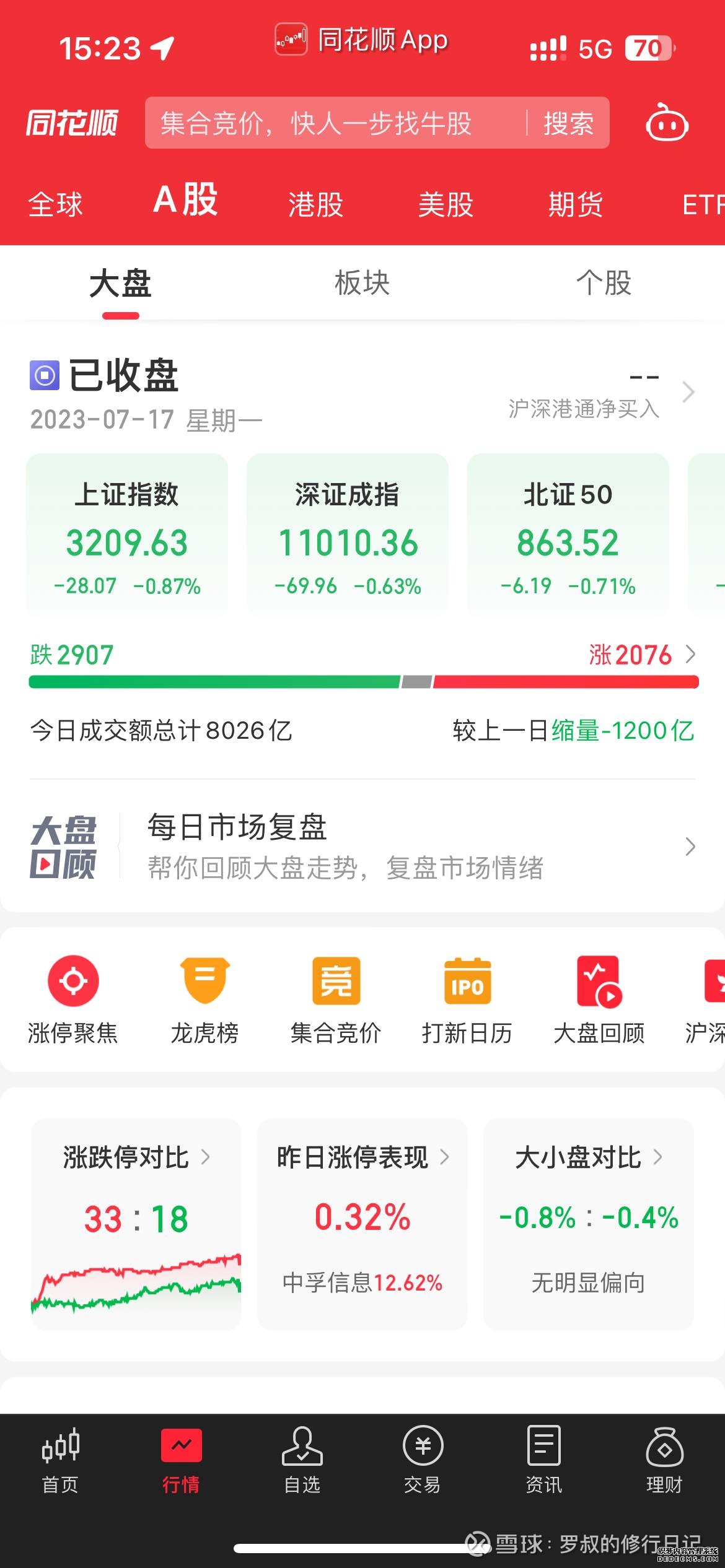 港股频道 _ 东方财富网